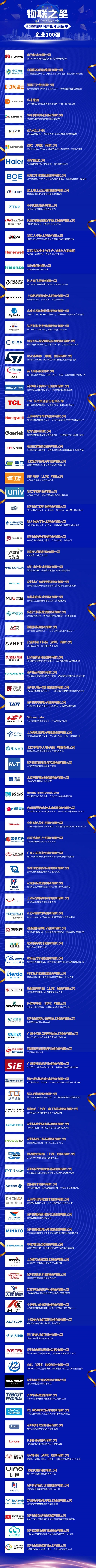 PG电子IOTE 物联网展-物联之星五大榜单揭榜！中国物联网Top100企业名单都有谁